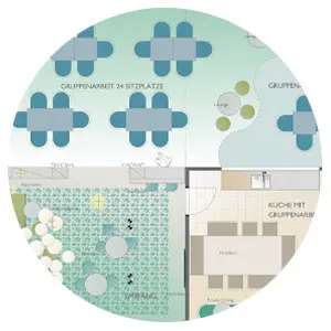 Innenarchitektur Projekte